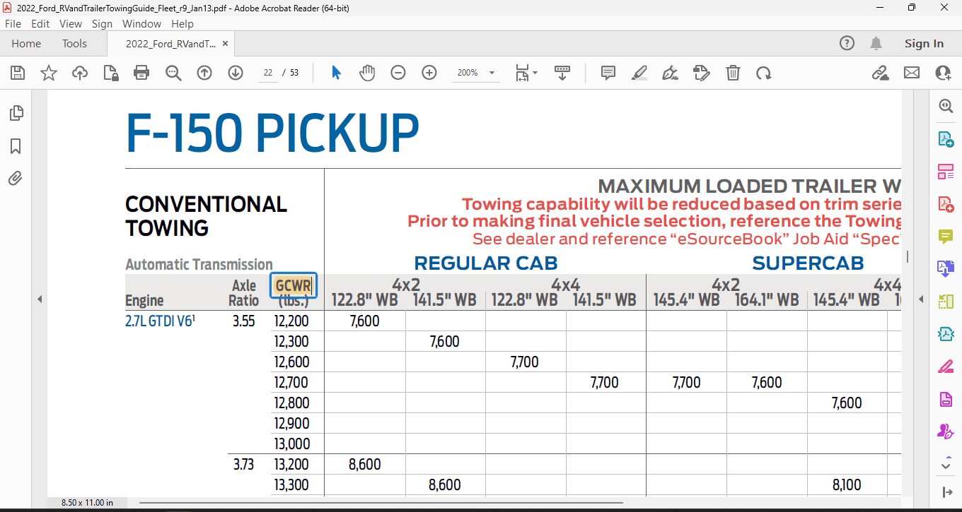Ford F-150 Trailer Tow Package vs Truck with Addons Funniness 1691410580216