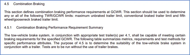 Ford F-150 Trailer Tow Package vs Truck with Addons Funniness 1691447037526