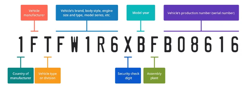Ford F-150 R 1692711624348