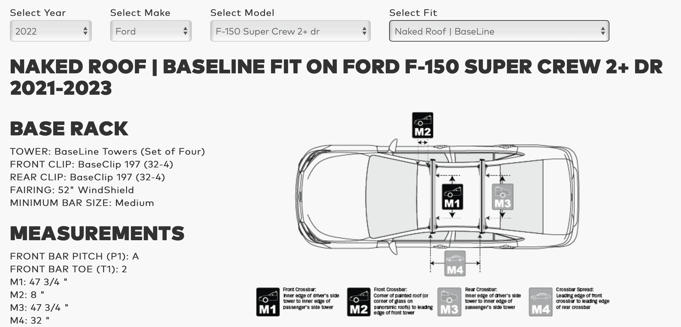 Ford F-150 Has anyone drilled into their roof yet? 1694172708946