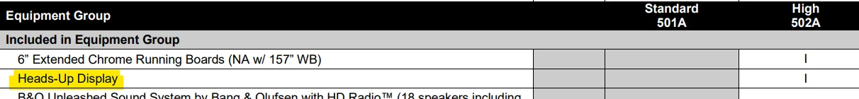 Ford F-150 2024 F-150 Refresh Revealed! New Design, Tech, Base 2.7L EcoBoost Engine, Pro Access Tailgate 1694625180307