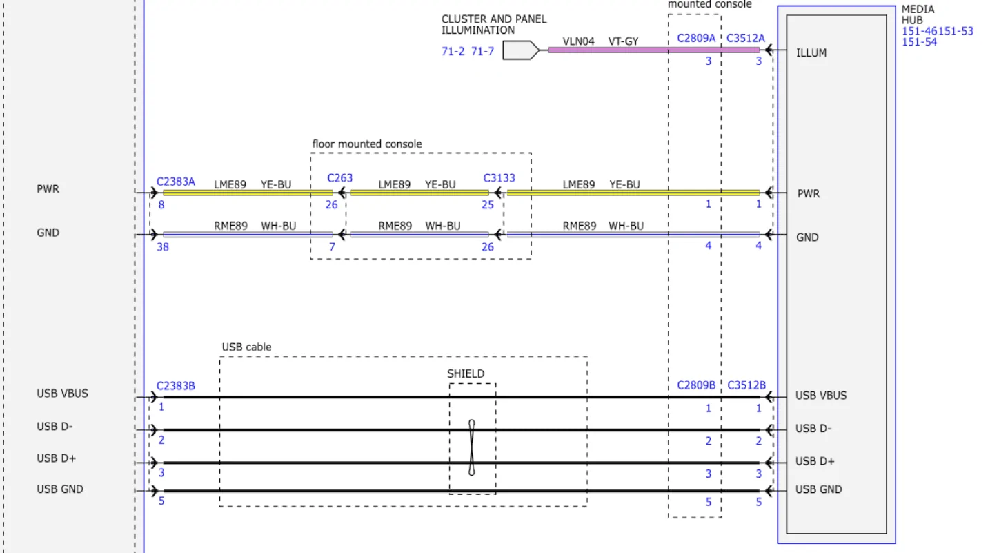 Ford F-150 Strange issues started with electronics please help 1695125168249