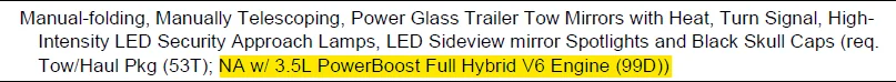 Ford F-150 Musings on the 3/4-float axle in 2024 .... 1695158204332