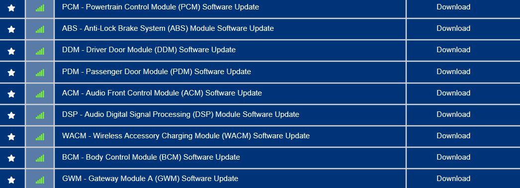 Ford F-150 Request VIN Lookup Thread 1695426613835