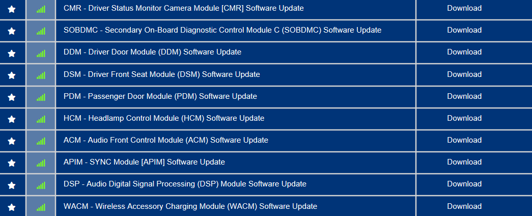 Ford F-150 Request VIN Lookup Thread 1696983664867