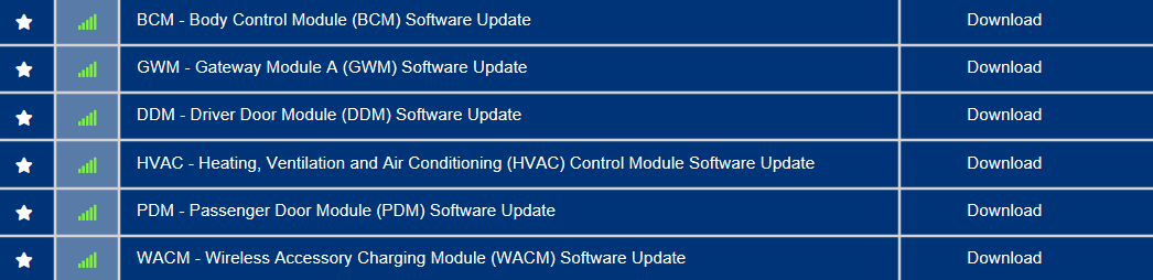 Ford F-150 Request VIN Lookup Thread 1697756193300