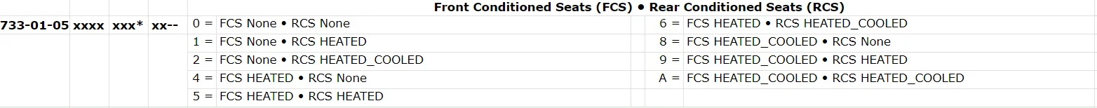 Ford F-150 Heated Steering Wheel Retrofit - updated with information 1698033756366