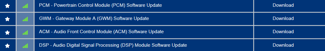 Ford F-150 Request VIN Lookup Thread 1698066362870