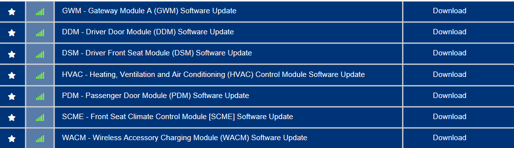 Ford F-150 Request VIN Lookup Thread 1698329084461