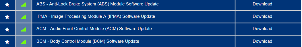Ford F-150 If you have Ford Power-Up 6.2.0 1699142241307