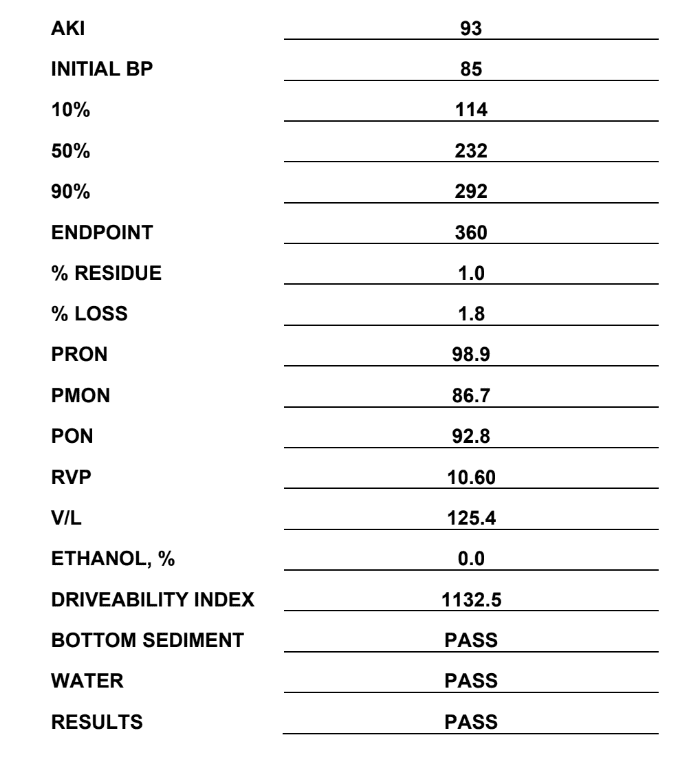 Ford F-150 Livernois tuner for Powerboost? 1699502240923