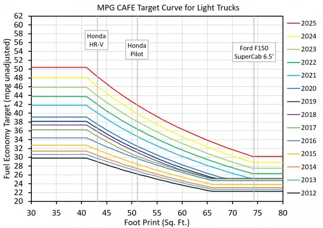 Ford F-150 Transmission Fluid Change Reaction 1699841965358