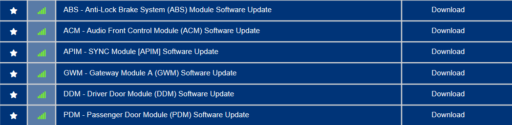 Ford F-150 Request VIN Lookup Thread 1699922098224