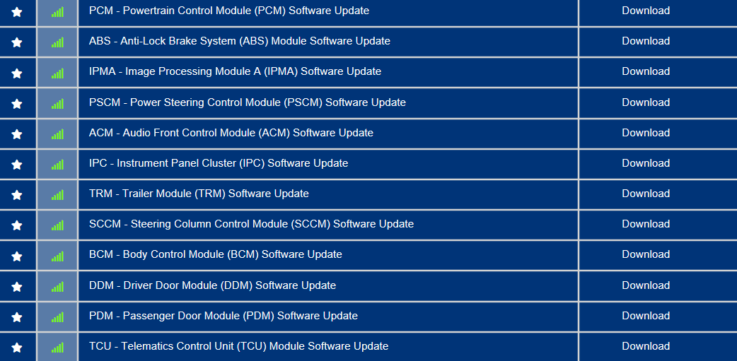 Ford F-150 Request VIN Lookup Thread 1700053315708