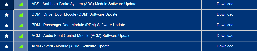 Ford F-150 Request VIN Lookup Thread 1700233655083