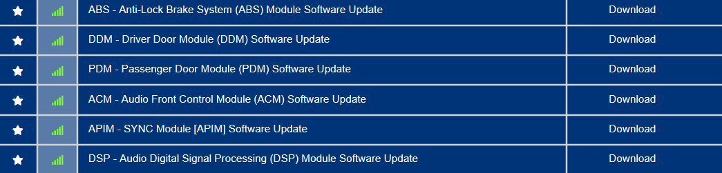 Ford F-150 Request VIN Lookup Thread 1700267896566