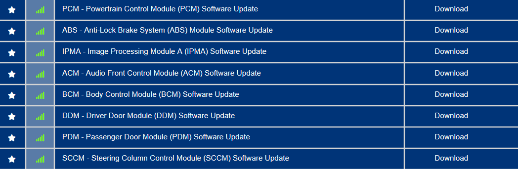 Ford F-150 Request VIN Lookup Thread 1700960070503