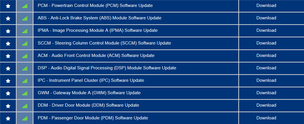 Ford F-150 Request VIN Lookup Thread 1701139048592