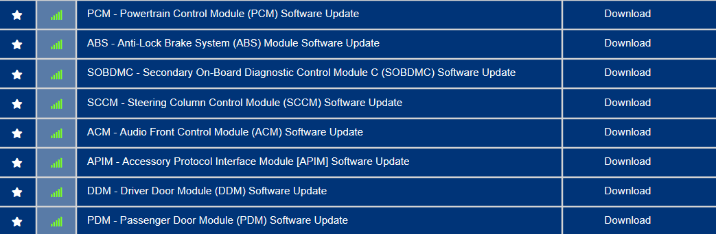 Ford F-150 Request VIN Lookup Thread 1701215664708