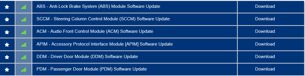 Ford F-150 Request VIN Lookup Thread 1701216499343