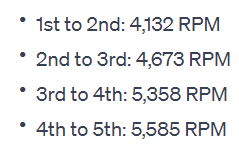 Ford F-150 Top speed for '21 Powerboost 1701295629673