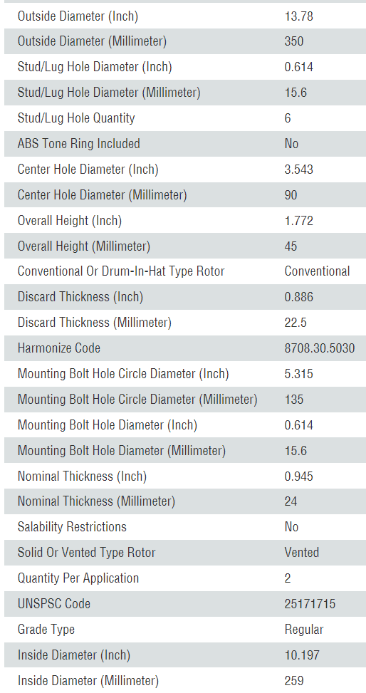 Ford F-150 Brake Rotor Upgrade 1701580298823