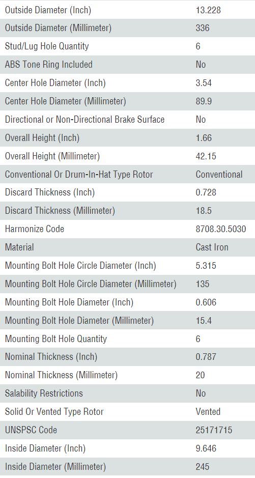 Ford F-150 Brake Rotor Upgrade 1701580345102