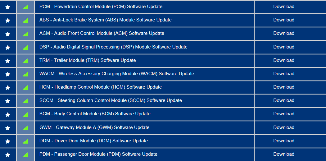 Ford F-150 Request VIN Lookup Thread 1702082652873