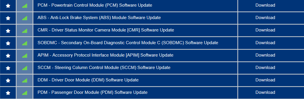 Ford F-150 Request VIN Lookup Thread 1702168503744