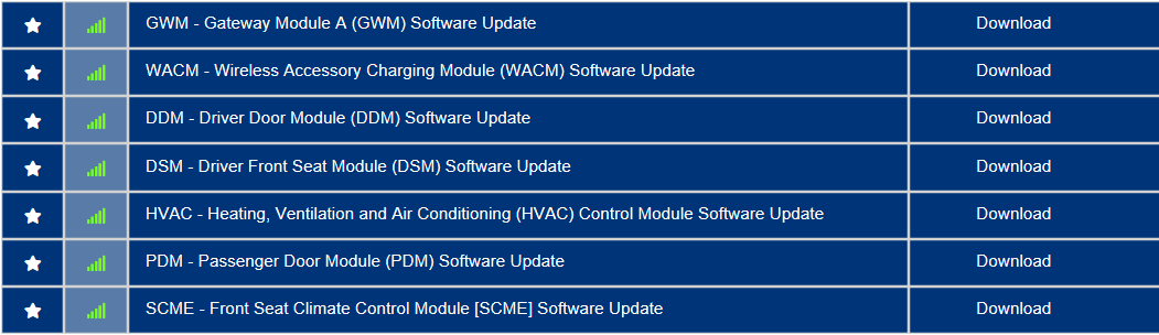 Ford F-150 Request VIN Lookup Thread 1702602299730