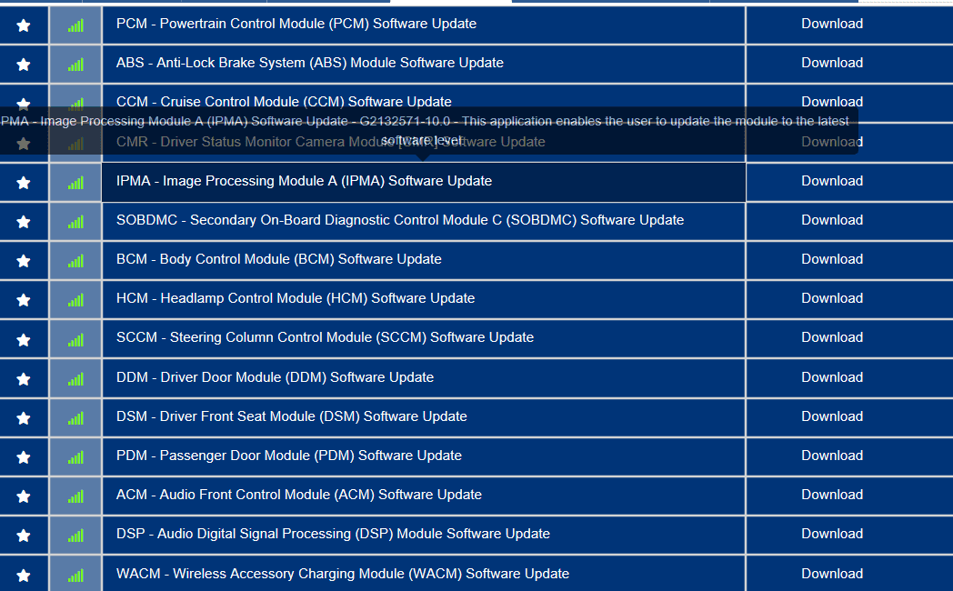 Ford F-150 Request VIN Lookup Thread 1702602396897