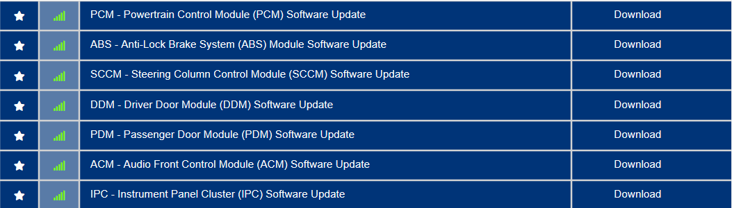 Ford F-150 Request VIN Lookup Thread 1702686742935
