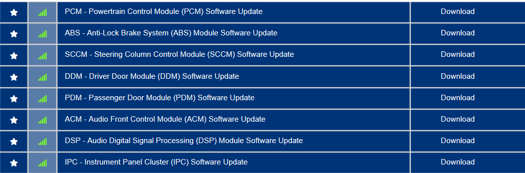 Ford F-150 Request VIN Lookup Thread 1702686869671