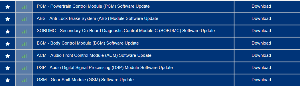 Ford F-150 Request VIN Lookup Thread 1704053595349