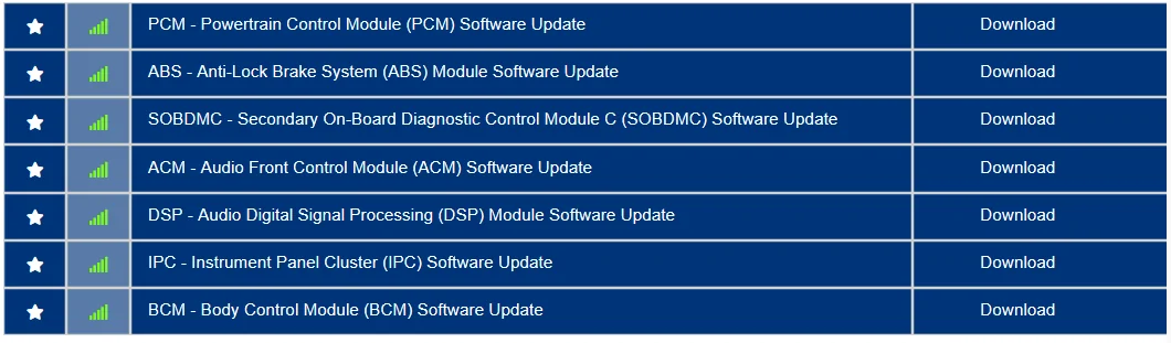 Ford F-150 Request VIN Lookup Thread 1704166637607