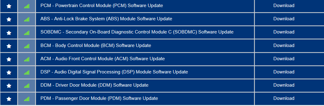 Ford F-150 Request VIN Lookup Thread 1704329447039