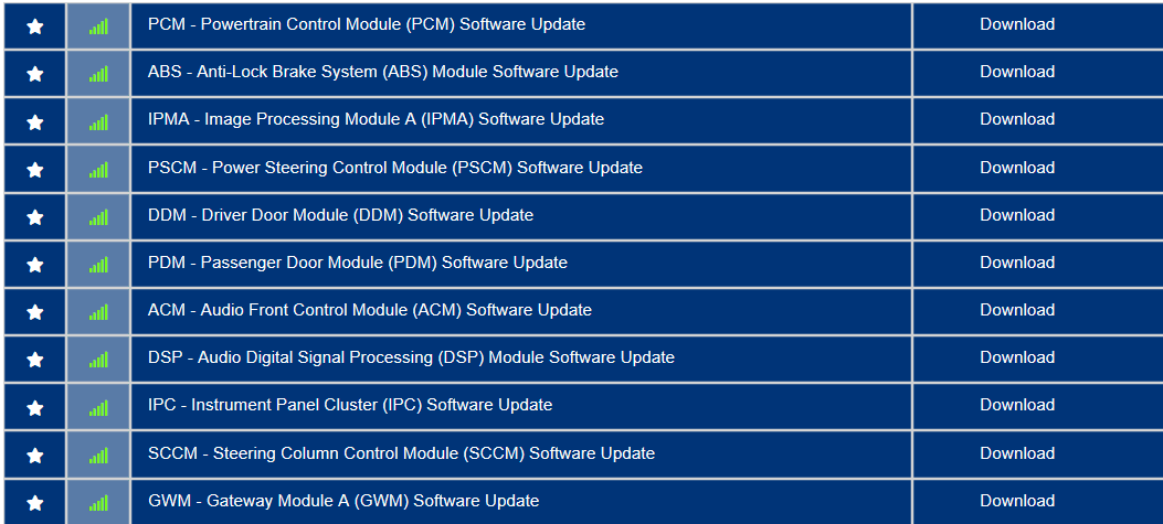 Ford F-150 Request VIN Lookup Thread 1704416780211