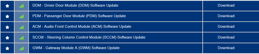 Ford F-150 Request VIN Lookup Thread 1704416865290