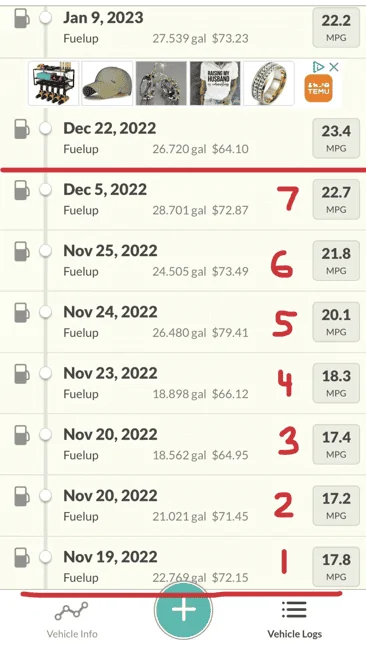 Ford F-150 Highway MPG getting progressively worse 1704487607071