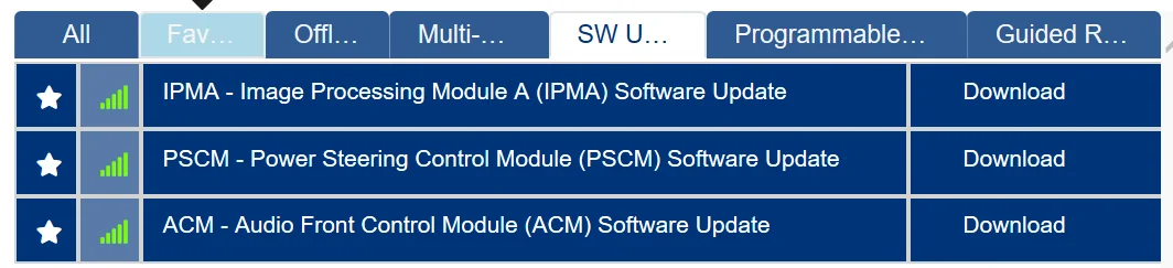 Ford F-150 Request VIN Lookup Thread 1704732554599