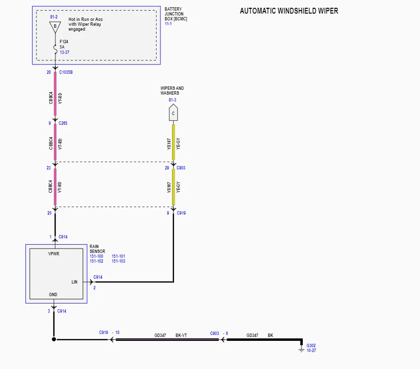 Ford F-150 GFHL Revert & Rain Sensing 1705187755056