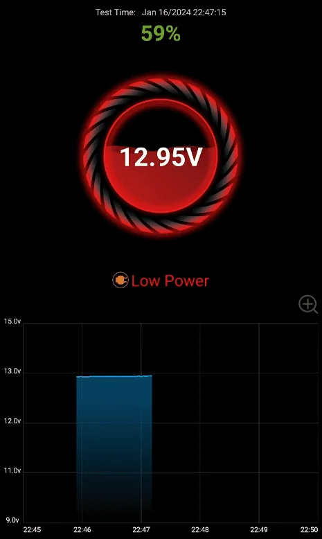 Ford F-150 Best replacement battery 1705464257298