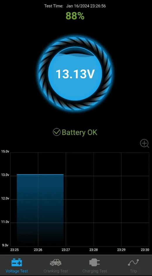 Ford F-150 Best replacement battery 1705465842373