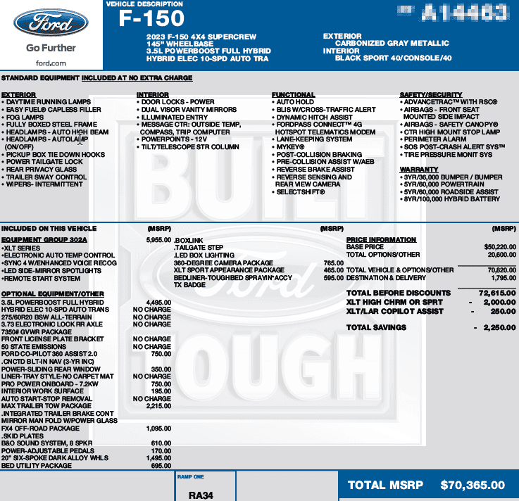 Ford F-150 Thinking of Upgrading!! 1705601913680