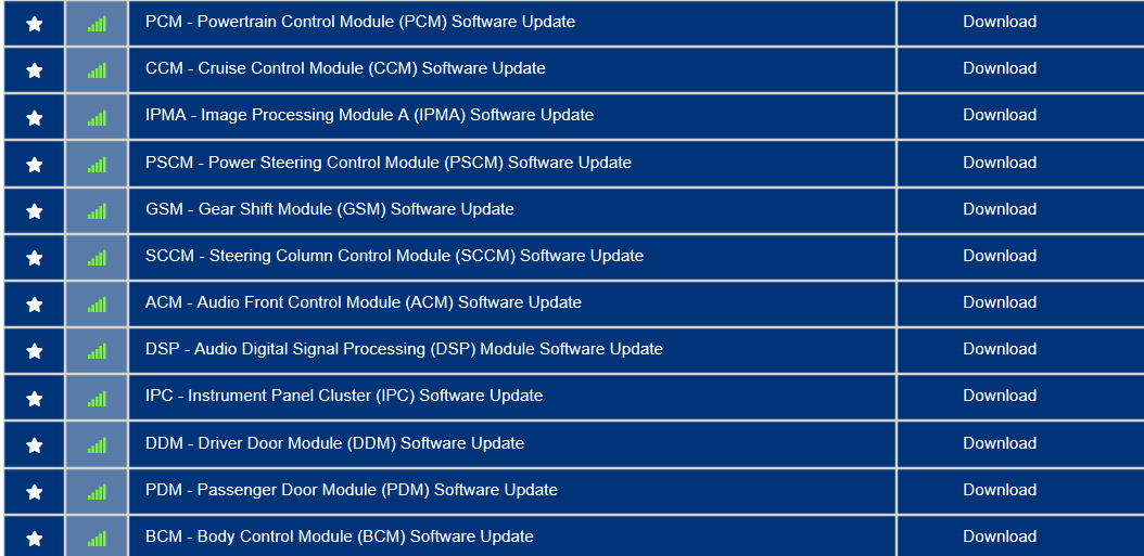 Ford F-150 Request VIN Lookup Thread 1705640641614
