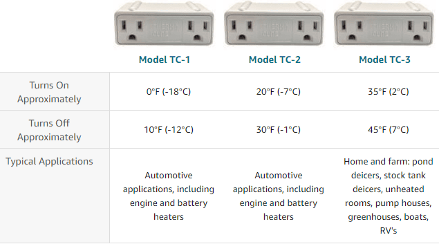 Ford F-150 Engine Block Heater Thermal Photos (3.5L EcoBoost V6) 1705974722016