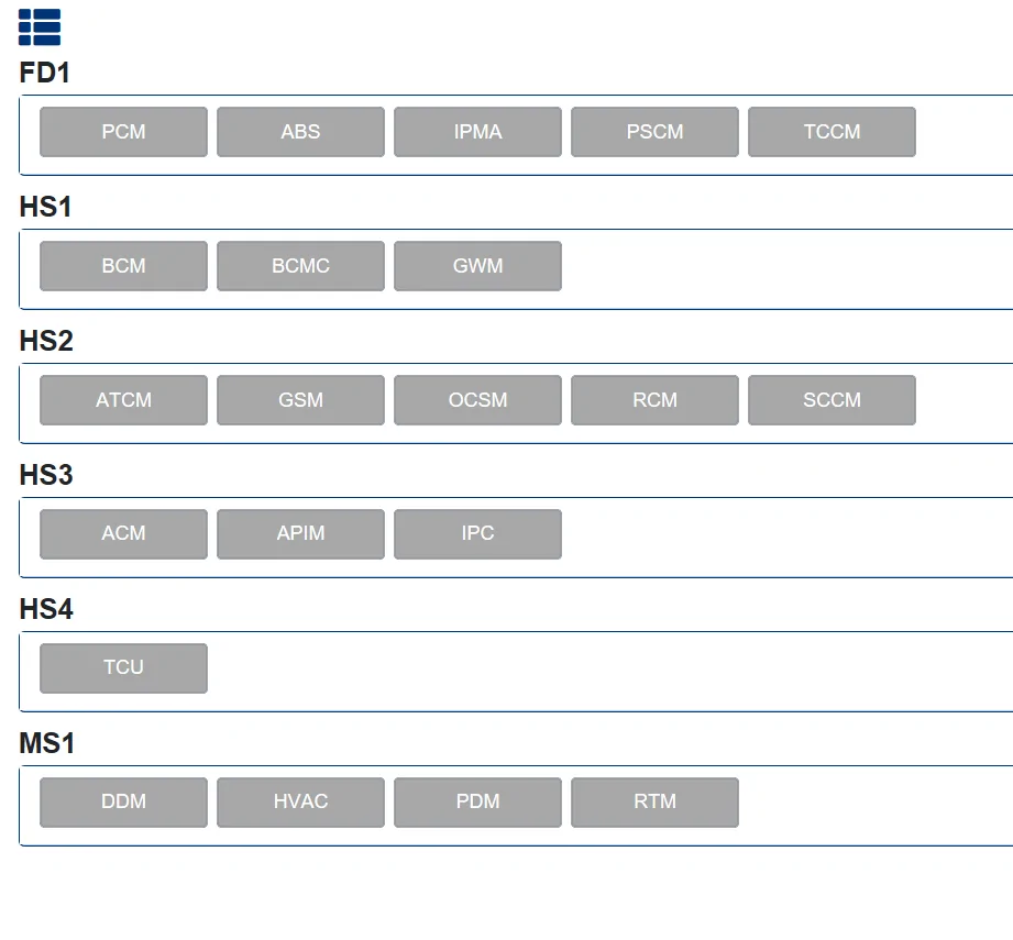 Ford F-150 Would a XL Have Fewer Problems? 1706151879383