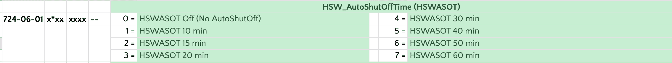 Ford F-150 Request VIN Lookup Thread 1706987668631