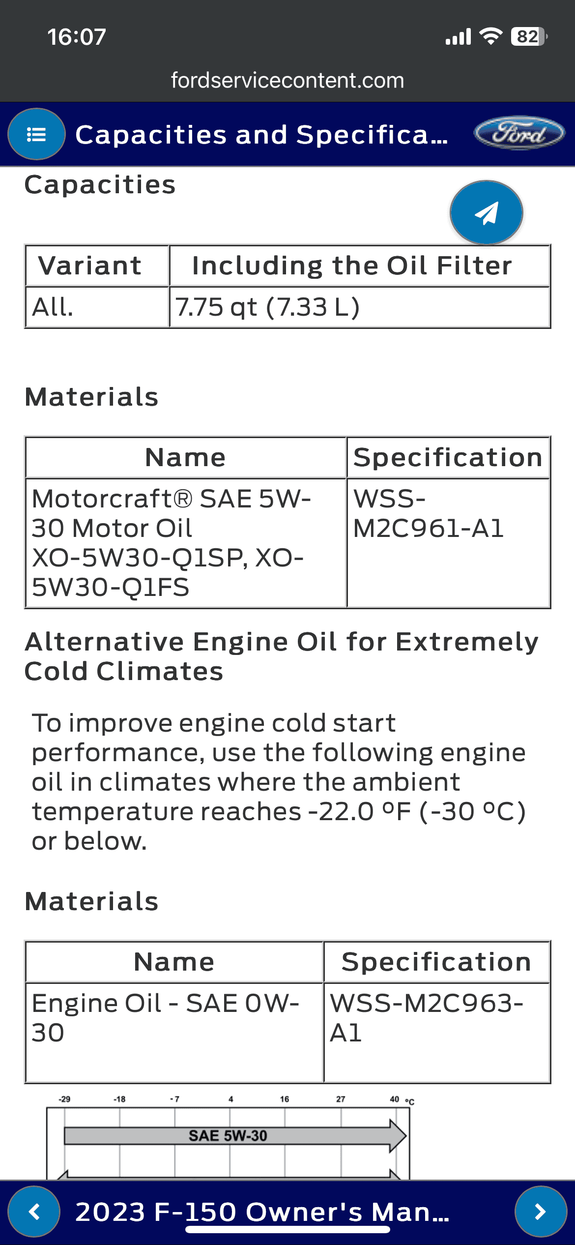 Ford F-150 Best Oil and oil filter for 5.0? 1708636082180