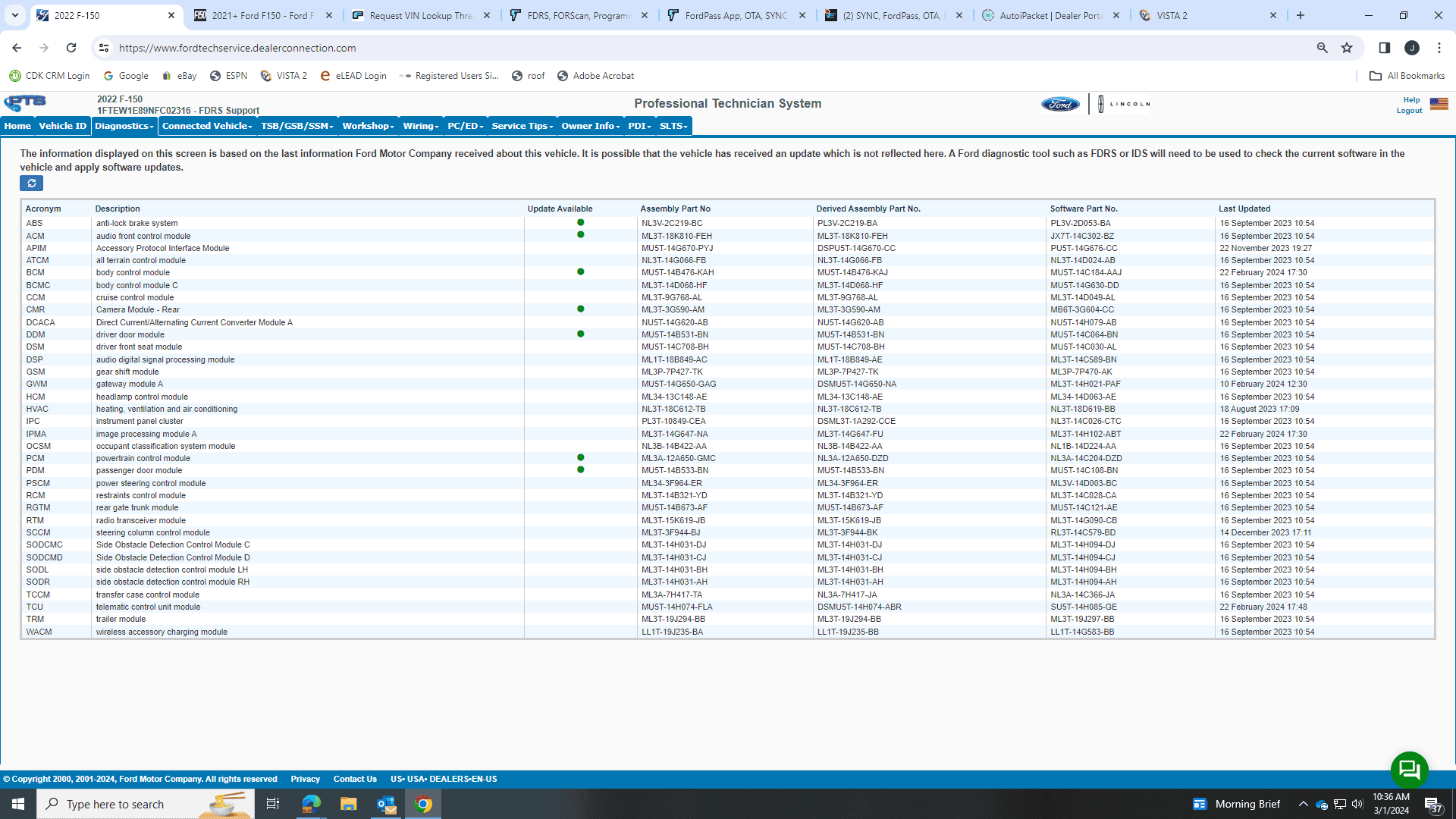 Ford F-150 Request VIN Lookup Thread 1709307428743